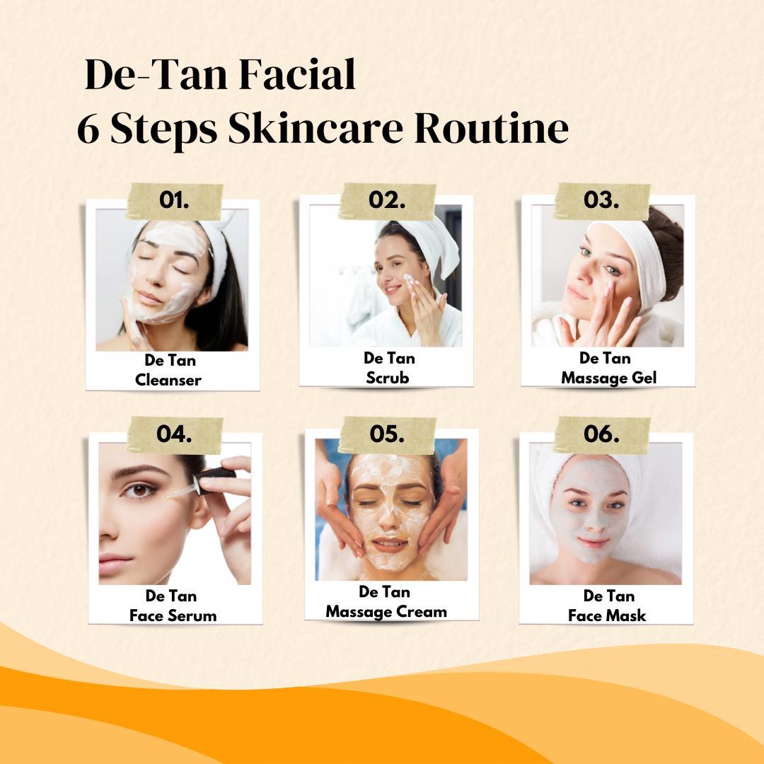 DE-TAN RADIANCE FACIAL KIT- 6 Steps (Pack of 2)