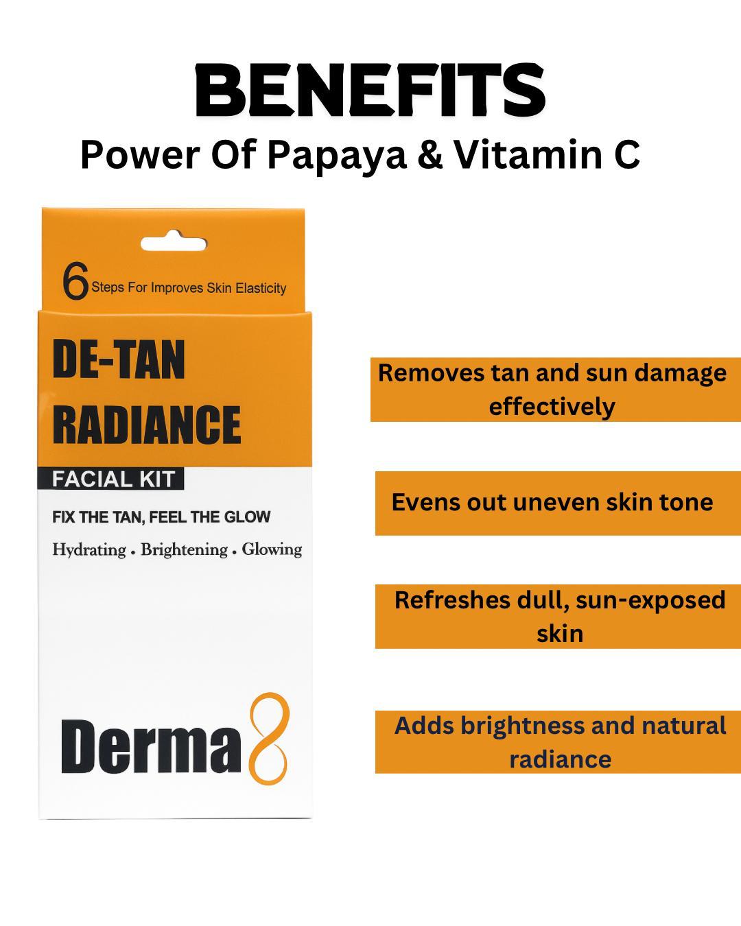 DE-TAN RADIANCE FACIAL KIT- 6 Steps (Pack of 2)