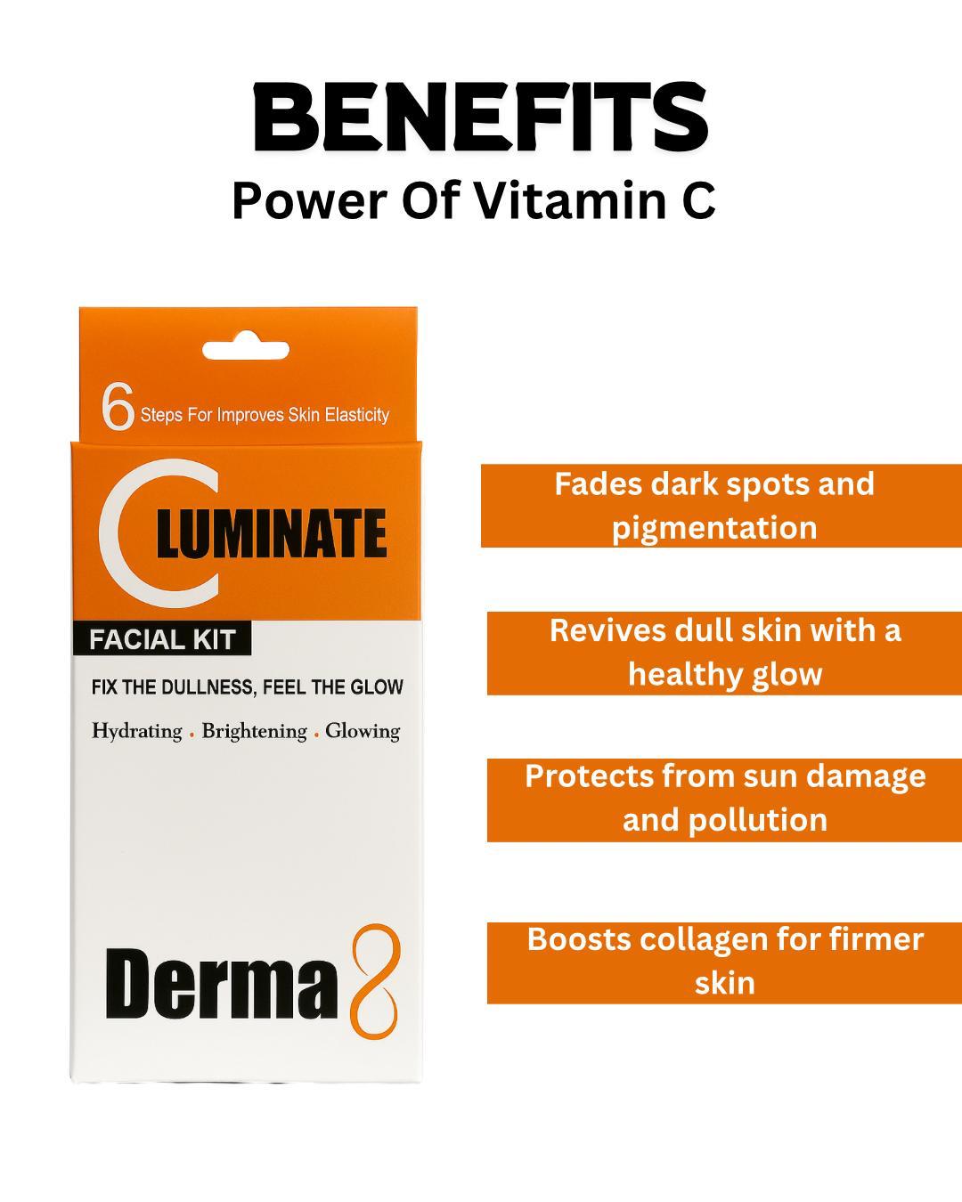 KOREAN GLASS FACIAL KIT + C LUMINATE FACIAL KIT