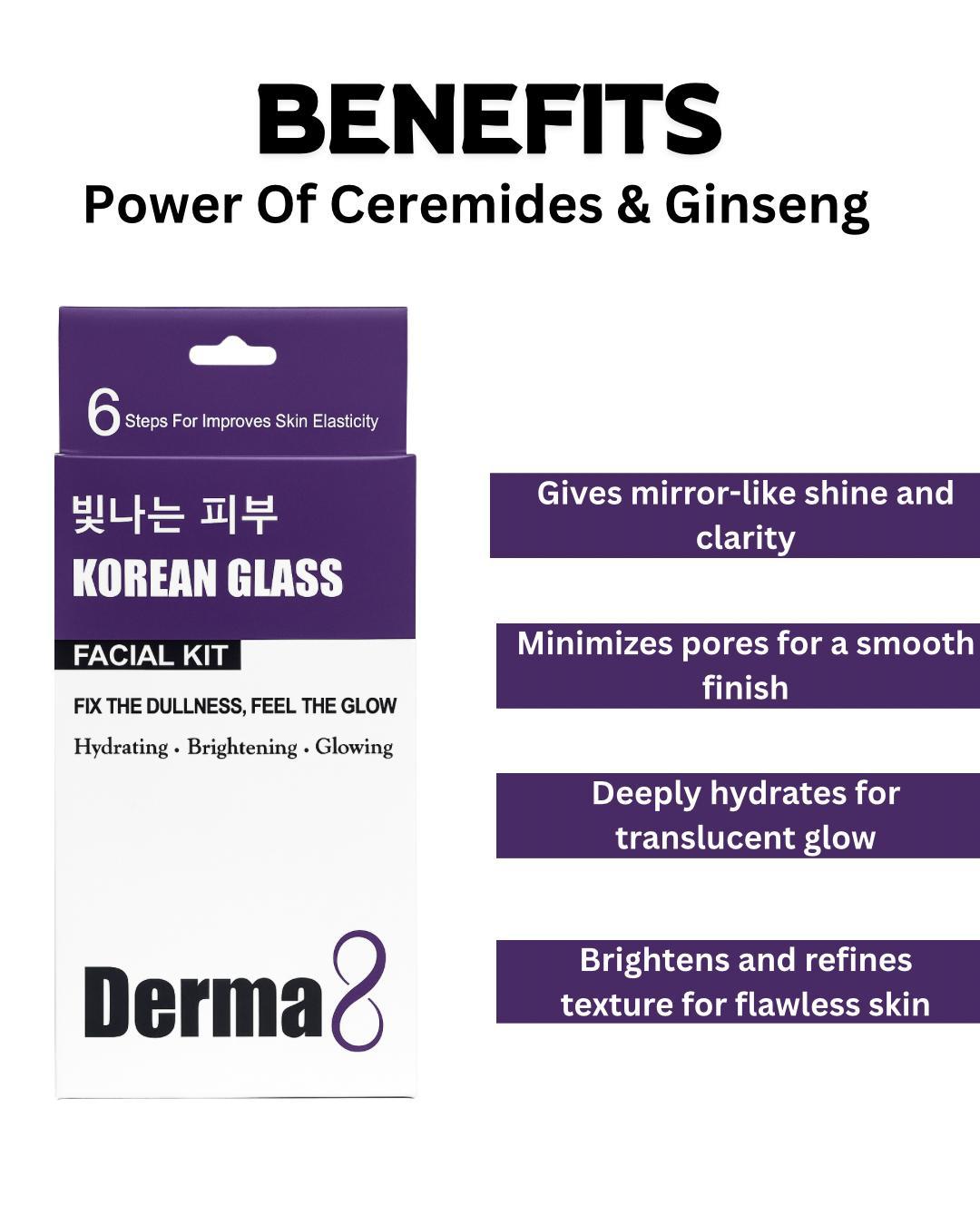 KOREAN GLASS FACIAL KIT + HYDRA BLOOM FACIAL KIT